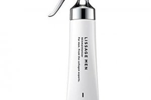 メンズ　スキンケア　おすすめ