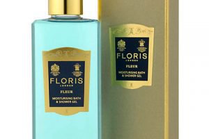 ローリス　バス＆シャワージェル　フルール