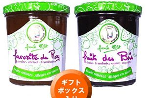 世界一のジャム,ミオジャム