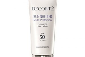 コスメ デコルテ,日焼け止め