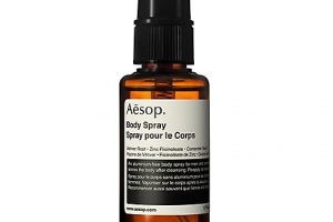 イソップ ボディスプレー