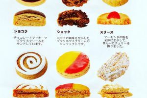 自由が丘 モンブラン,ティーコンフェクト