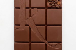 キャラメル　パリのタブレット