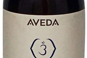 アヴェダ,チャクラ　バランシングミスト