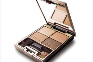 ルナソルのアイシャドウ