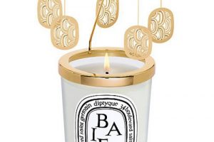 ディプティックのクリスマスコフレ