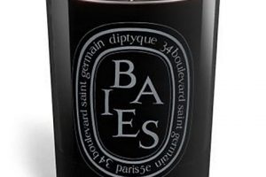 ディプティック,キャンドル