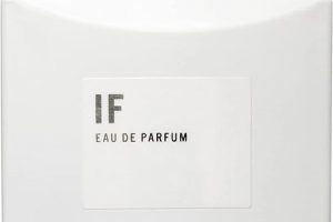 アポーシア,イフ オーデパフューム
