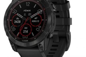 ガーミンのスマートウォッチ