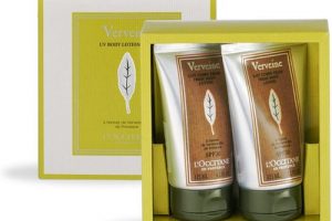 ロクシタン　ヴァーベナ　ＵＶボディケアセット