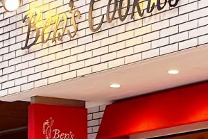 ベンズクッキーズの自由が丘店