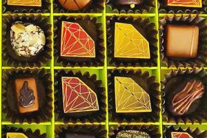 デルレイのチョコレート