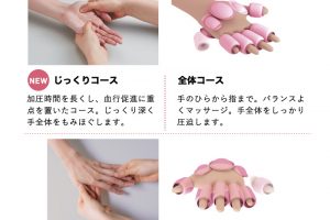 アテックスのハンドケアコードレス