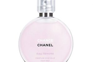 シャネルのヘアミスト