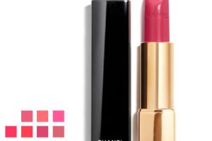 シャネルのルージュ アリュール