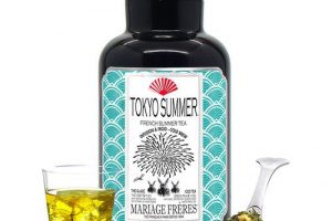 マリアージュフレールのフレンチ サマー ティー