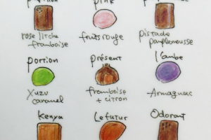 L’AVENUEのチョコレート